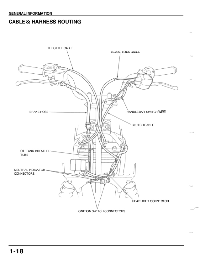 2001 Honda 400ex Wiring Diagram 2001 Honda Trx400ex Fourtrax Service Repair Manual 2001 Honda 400ex Wiring Diagram 2001 Honda Trx400ex Fourtrax Service Repair Manual