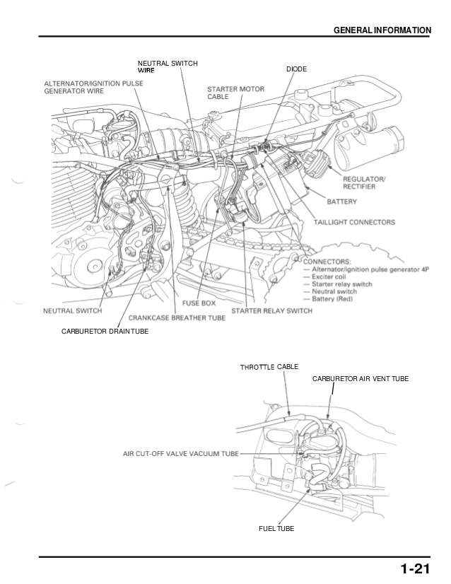 2001 Honda 400ex Wiring Diagram 2001 Honda Trx400ex Fourtrax Service Repair Manual 2001 Honda 400ex Wiring Diagram 2001 Honda Trx400ex Fourtrax Service Repair Manual