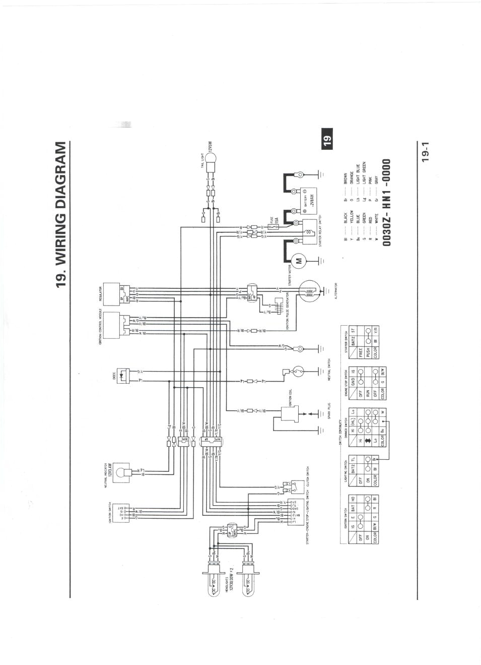 2001 Honda 400ex Wiring Diagram Os 8461 Honda Recon 250 Wiring Diagram On Honda Trx400ex 2001 Honda 400ex Wiring Diagram Os 8461 Honda Recon 250 Wiring Diagram On Honda Trx400ex