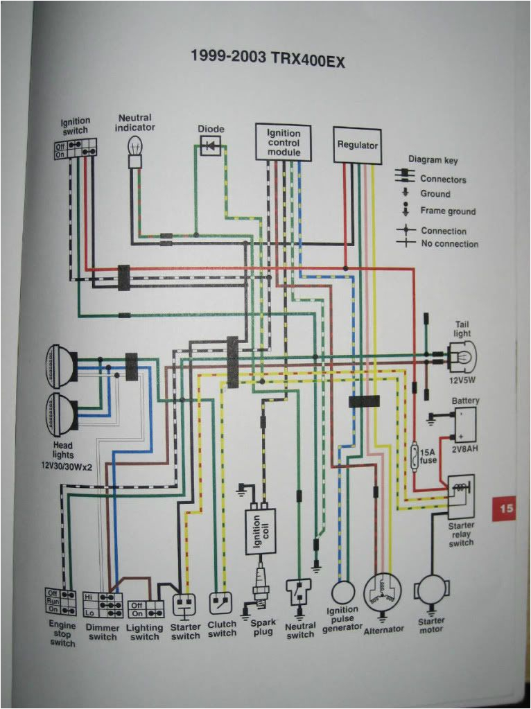2001 Honda 400ex Wiring Diagram Os 8461 Honda Recon 250 Wiring Diagram On Honda Trx400ex 2001 Honda 400ex Wiring Diagram Os 8461 Honda Recon 250 Wiring Diagram On Honda Trx400ex