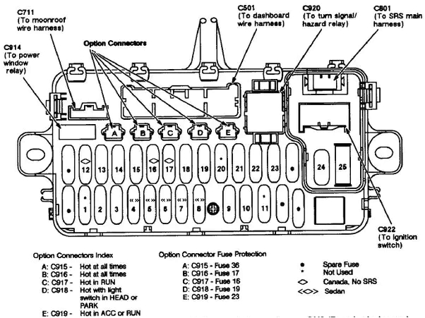 2001 Honda Civic Electrical Wiring Diagram How to View A Fuse Box Diagram Of A 2001 Honda Civic Fuse 2001 Honda Civic Electrical Wiring Diagram How to View A Fuse Box Diagram Of A 2001 Honda Civic Fuse