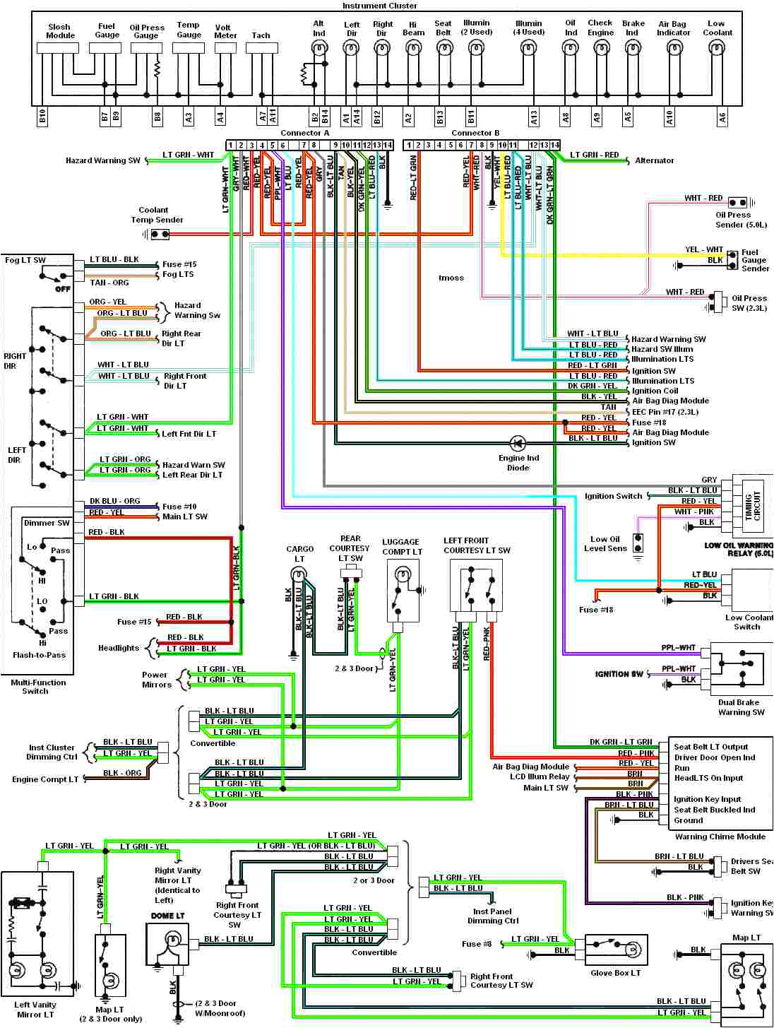 2001 Honda Civic Instrument Cluster Wiring Diagram Car Circuit Page 4 Automotive Circuits Next Gr 2001 Honda Civic Instrument Cluster Wiring Diagram Car Circuit Page 4 Automotive Circuits Next Gr