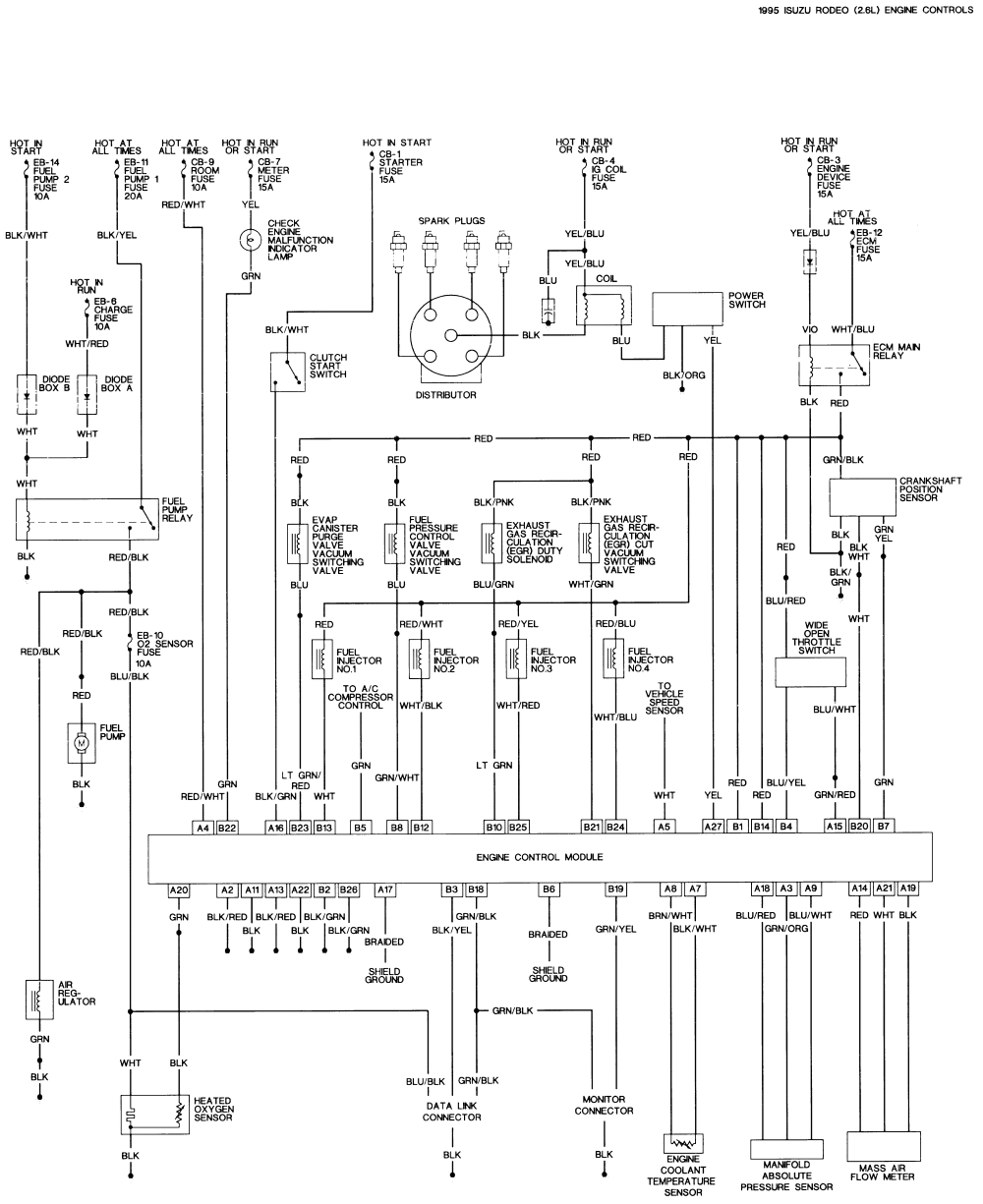 2001 isuzu Rodeo Wiring Diagram 95 isuzu Trooper Engine Diagram Wiring Library