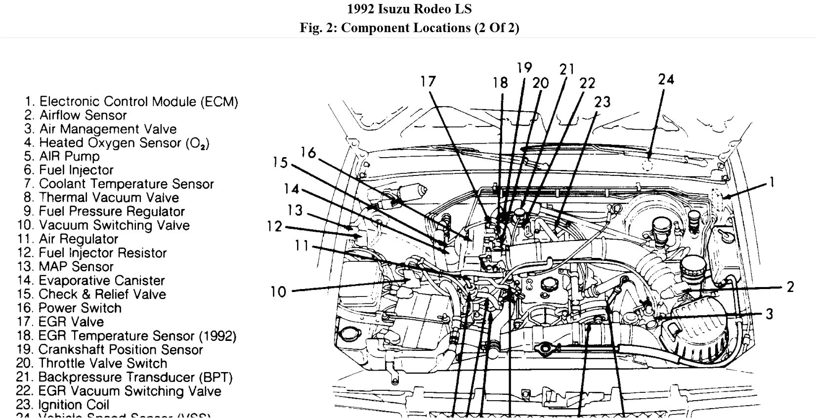 2001 isuzu Rodeo Wiring Diagram 99 isuzu Rodeo Wiring Diagram Wiring Library