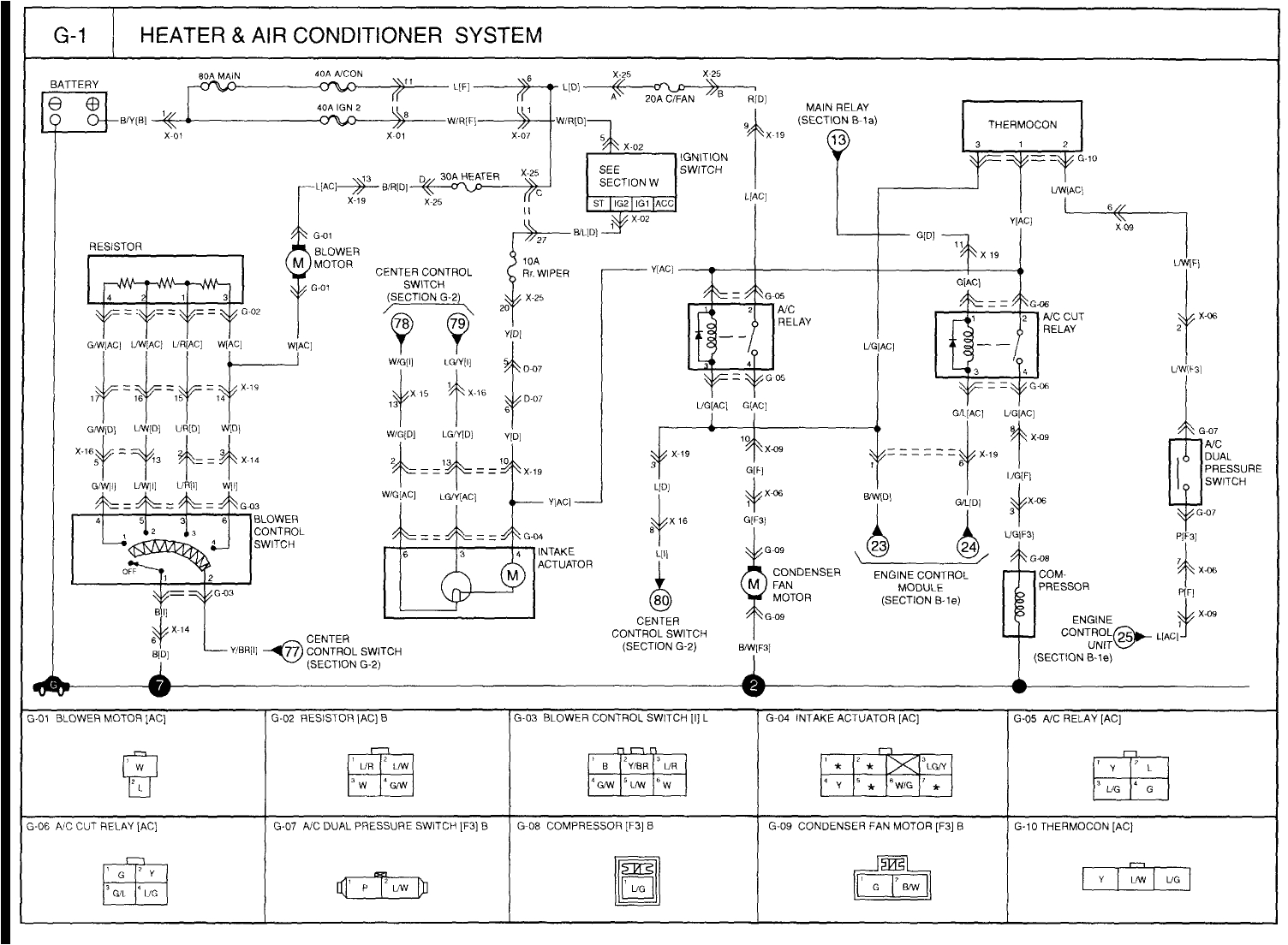 2001 Kia Sportage Wiring Diagram Pdf C67 Kia Grand Carnival Radio Wiring Diagram Wiring Library
