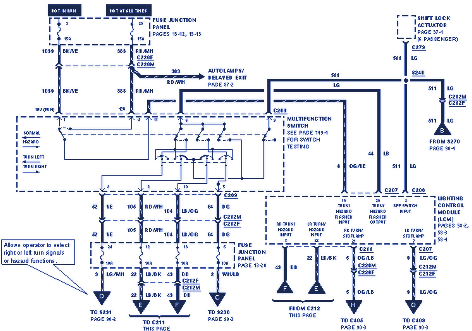 2001 Lincoln town Car Radio Wiring Diagram 75fde5d ford town Car 2001 Wiring Diagram Wiring Library 2001 Lincoln town Car Radio Wiring Diagram 75fde5d ford town Car 2001 Wiring Diagram Wiring Library