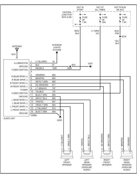 2001 Lincoln town Car Radio Wiring Diagram Car Radio Stereo Audio Wiring Diagram 1995 Jeep Cherokee 2001 Lincoln town Car Radio Wiring Diagram Car Radio Stereo Audio Wiring Diagram 1995 Jeep Cherokee