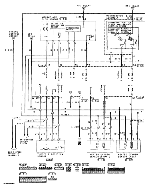 2001 Mitsubishi Galant Radio Wiring Diagram Wiring Diagram Mitsubishi Kuda Liar Batman thedotproject Co 2001 Mitsubishi Galant Radio Wiring Diagram Wiring Diagram Mitsubishi Kuda Liar Batman thedotproject Co