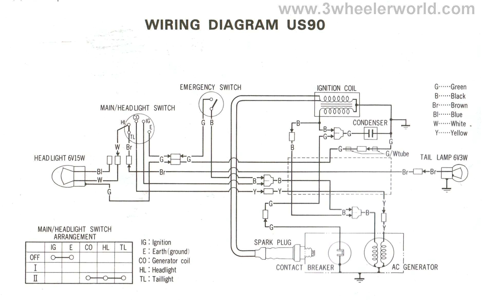 2001 Polaris Sportsman 90 Wiring Diagram Tv 0614 Wiring Diagram Polaris Sportsman 90 Wiring Diagram 2001 Polaris Sportsman 90 Wiring Diagram Tv 0614 Wiring Diagram Polaris Sportsman 90 Wiring Diagram
