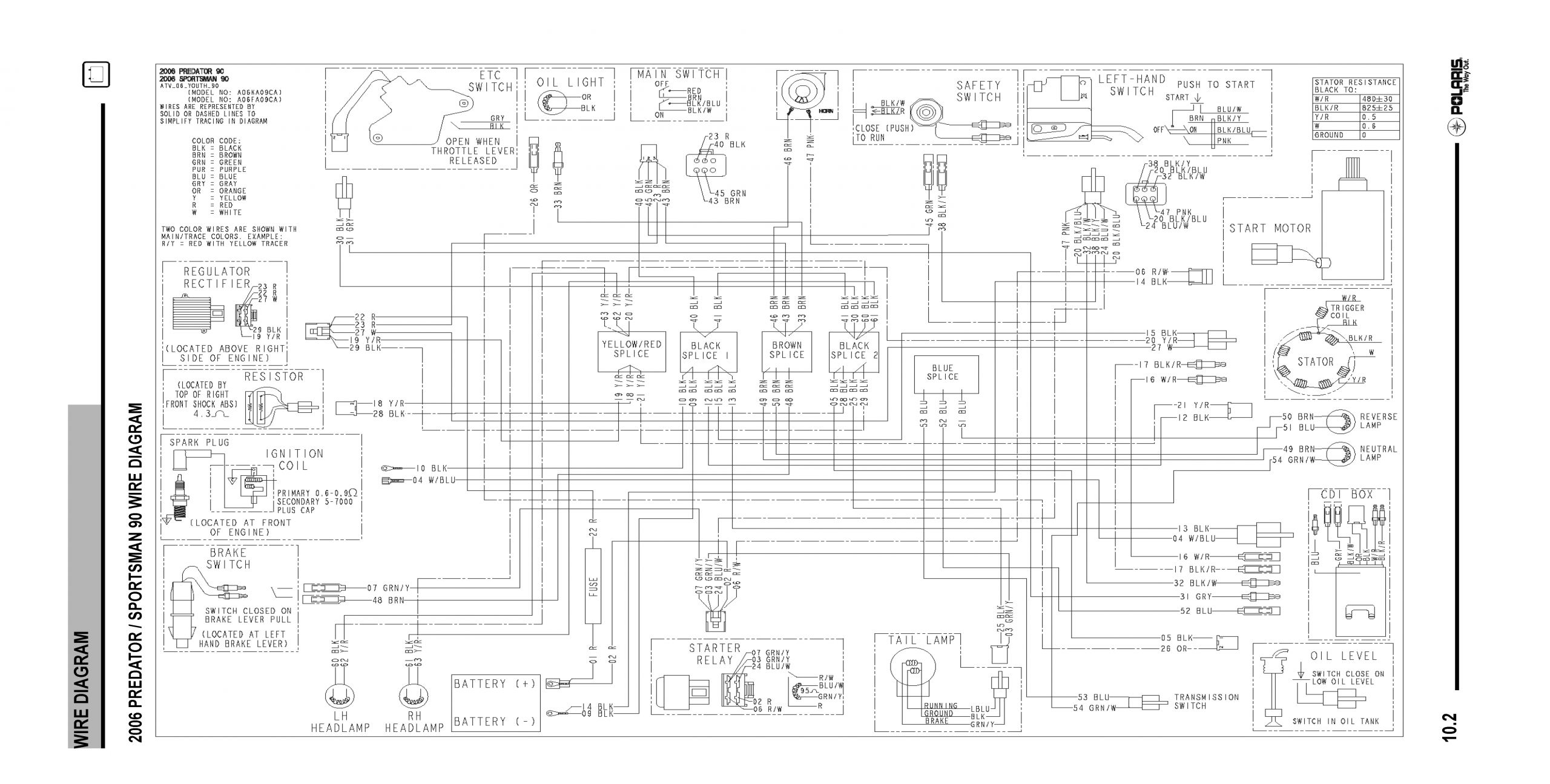 2001 Polaris Sportsman 90 Wiring Diagram Wiring Diagram for Polaris Sportsman 90 Kobe Faint 2001 Polaris Sportsman 90 Wiring Diagram Wiring Diagram for Polaris Sportsman 90 Kobe Faint