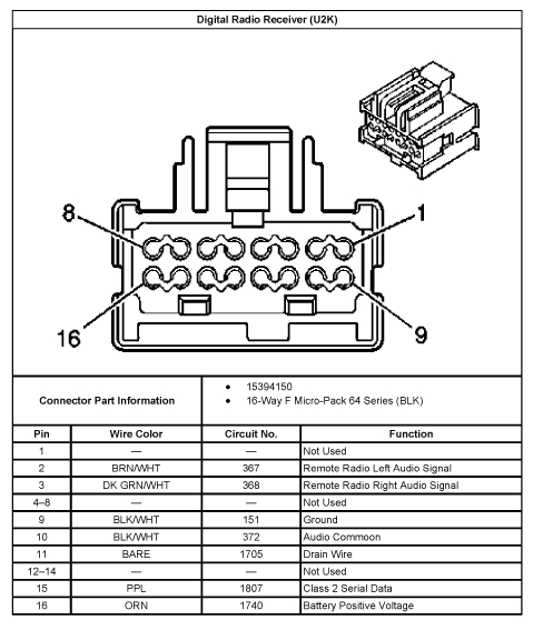 2001 Pontiac Aztek Stereo Wiring Diagram Wire Diagram for Pontiac Blog Wiring Diagram 2001 Pontiac Aztek Stereo Wiring Diagram Wire Diagram for Pontiac Blog Wiring Diagram