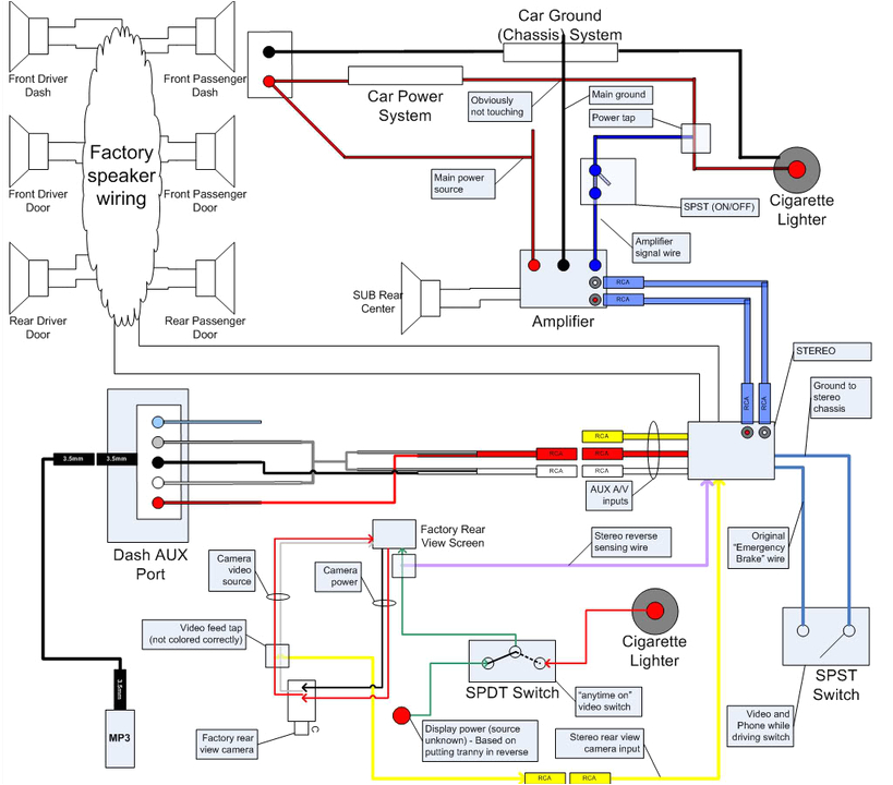 2001 toyota 4runner Radio Wiring Diagram Ek 1057 solved Parts Diagram for toyota Sequoia Free Diagram 2001 toyota 4runner Radio Wiring Diagram Ek 1057 solved Parts Diagram for toyota Sequoia Free Diagram