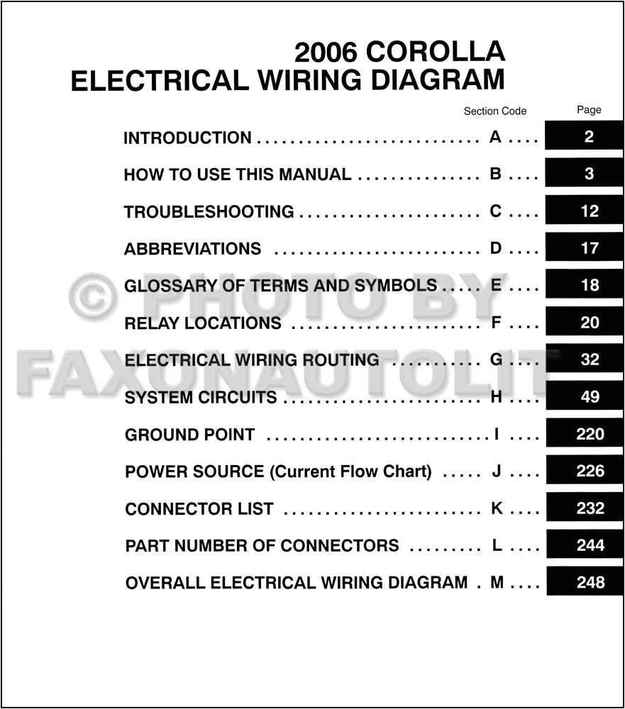 2001 toyota Avalon Radio Wiring Diagram Tt 2520 Corolla E11 Wiring Diagram Free Diagram 2001 toyota Avalon Radio Wiring Diagram Tt 2520 Corolla E11 Wiring Diagram Free Diagram