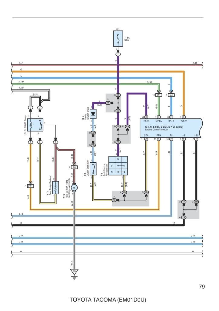 2001 toyota Tacoma Spark Plug Wire Diagram 2005 Tacoma Wiring Diagram Kalimantan Www Tintenglueck De 2001 toyota Tacoma Spark Plug Wire Diagram 2005 Tacoma Wiring Diagram Kalimantan Www Tintenglueck De
