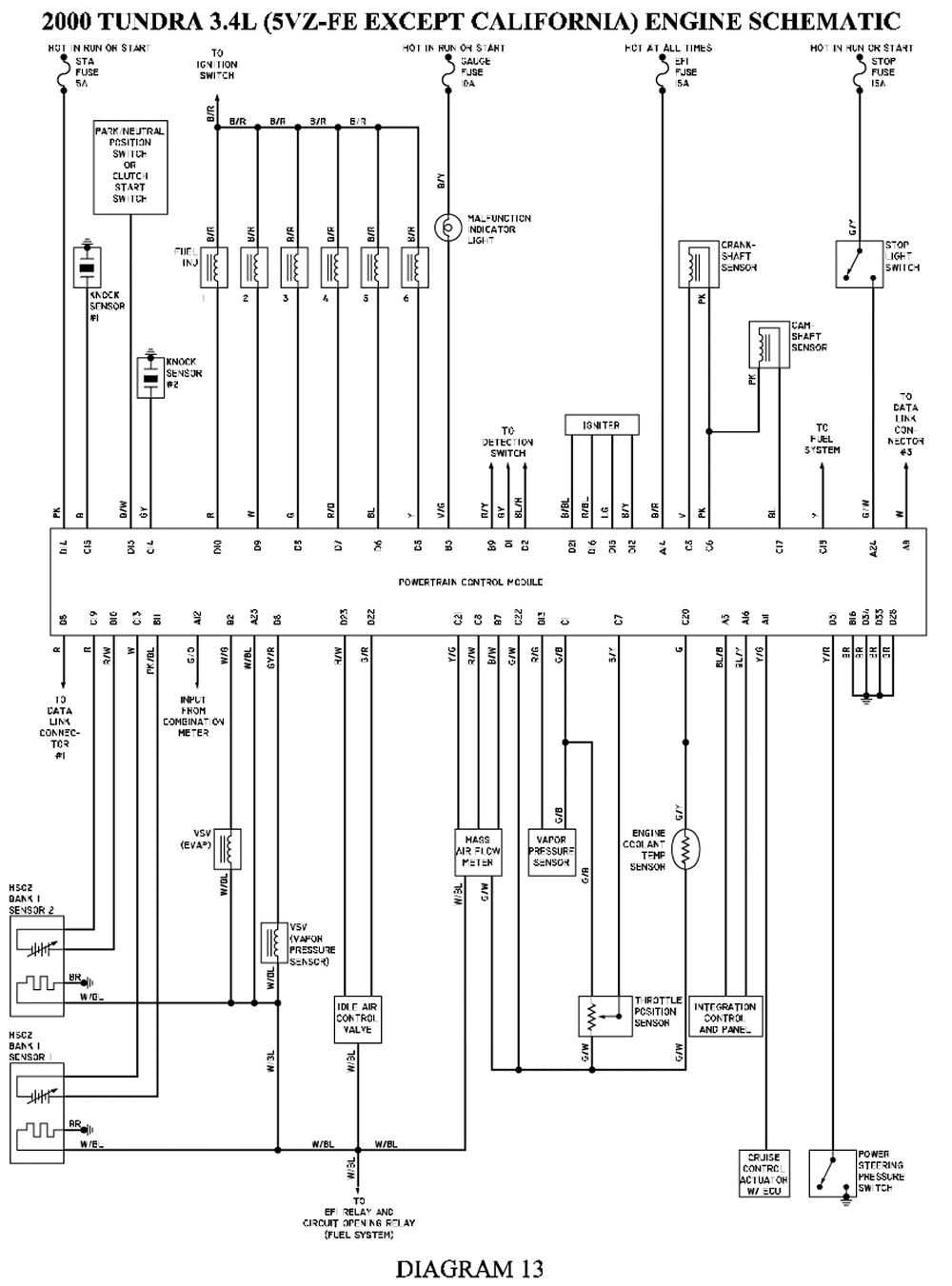 2001 toyota Tacoma Spark Plug Wire Diagram 3f1 Installation Of A Trailer Wiring Harness On 2000 2001 toyota Tacoma Spark Plug Wire Diagram 3f1 Installation Of A Trailer Wiring Harness On 2000