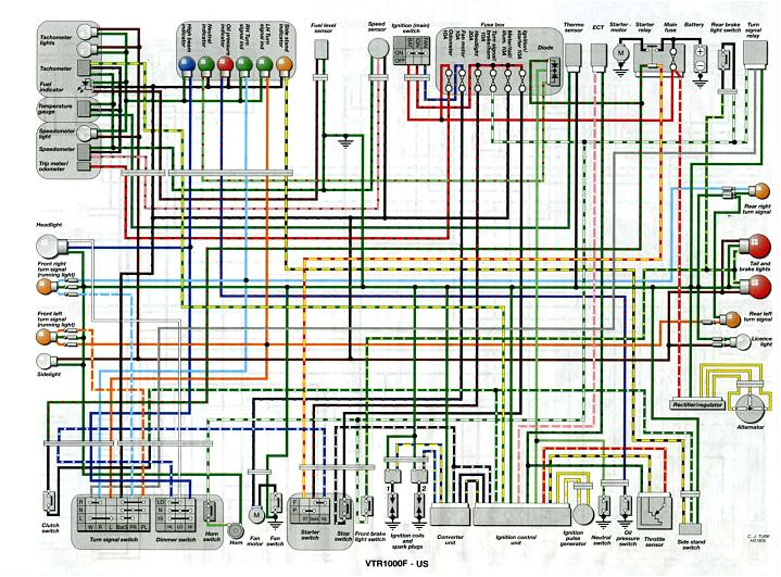 2002 Cbr 600 F4i Wiring Diagram 2005 Suzuki Eiger Wiring Harness 12v Gone Anb18 Vmbso De