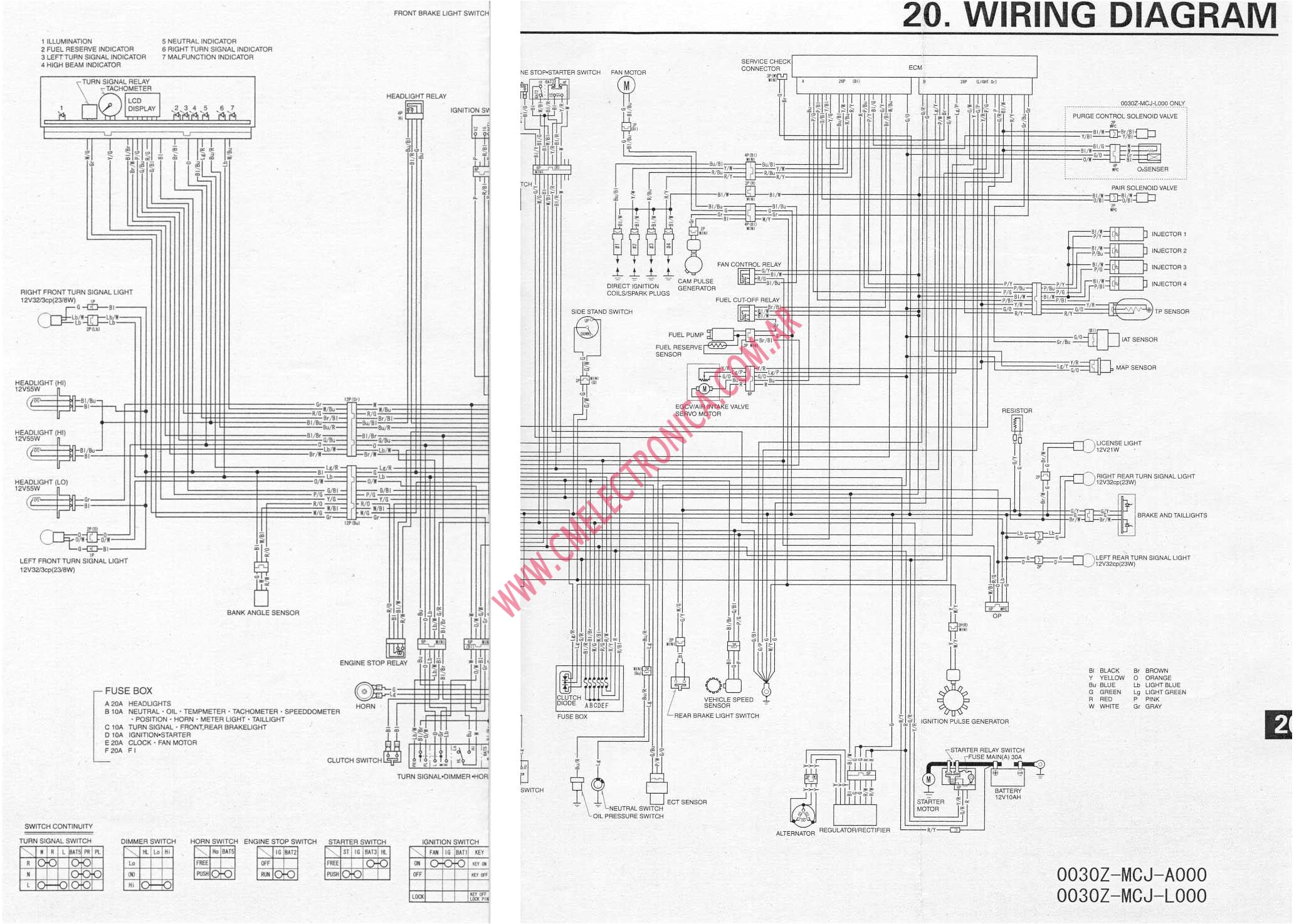 2002 Cbr 600 F4i Wiring Diagram Cg 4209 Wiring Diagrams Cbr 1000 Wiring Diagram 2003 Cbr