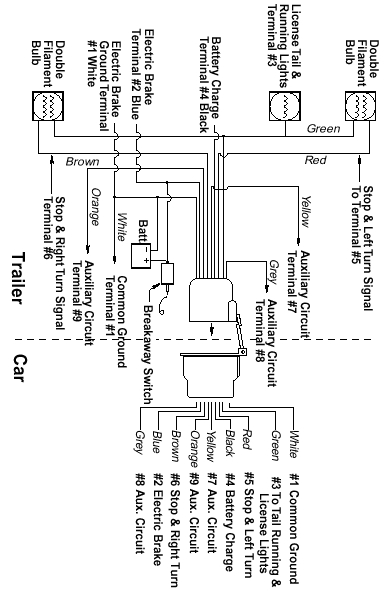 2002 Chevy Silverado Trailer Wiring Diagram Trailer Wiring Diagram On 01 Silverado Faint Lair Kultur 2002 Chevy Silverado Trailer Wiring Diagram Trailer Wiring Diagram On 01 Silverado Faint Lair Kultur