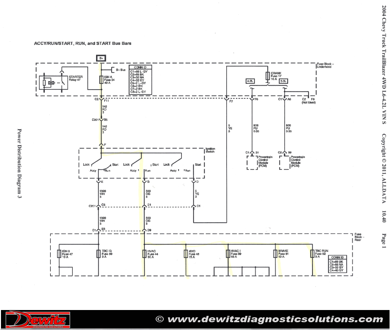 2002 Chevy Trailblazer Ignition Wiring Diagram 2004 Chevrolet Trailblazer Wiring Diagram Wiring Diagram 2002 Chevy Trailblazer Ignition Wiring Diagram 2004 Chevrolet Trailblazer Wiring Diagram Wiring Diagram