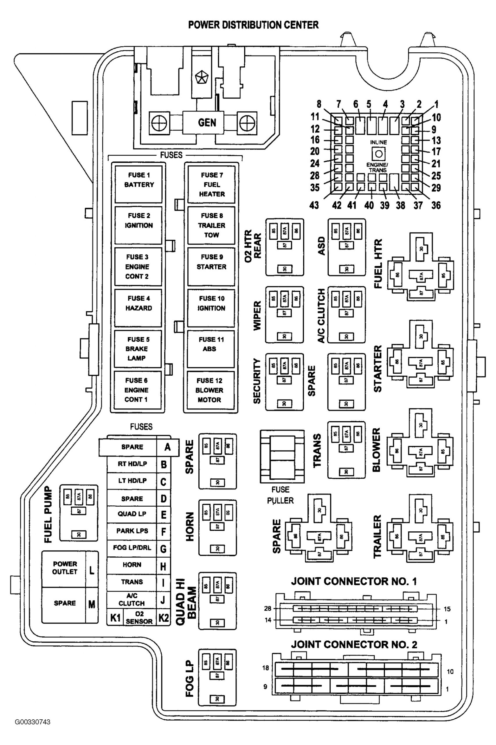 2002 Dodge Dakota Tail Light Wiring Diagram Ram 3500 Fuse Box Wiring Diagram Data 2002 Dodge Dakota Tail Light Wiring Diagram Ram 3500 Fuse Box Wiring Diagram Data
