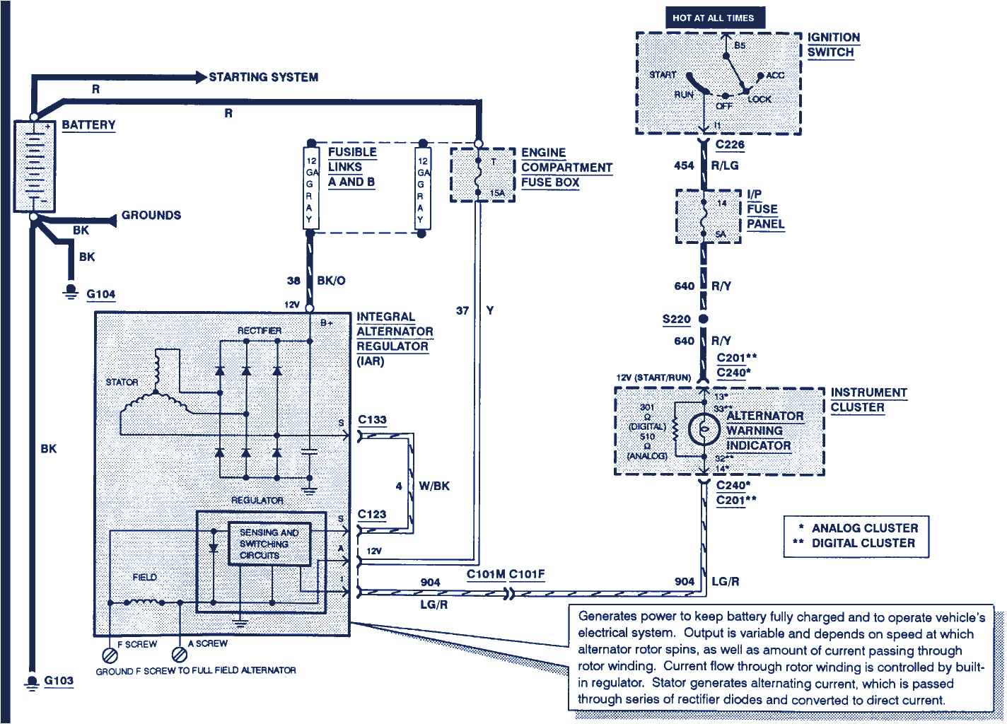 2002 ford Focus Alternator Wiring Diagram Sears Wiring Diagrams Wiring Library 2002 ford Focus Alternator Wiring Diagram Sears Wiring Diagrams Wiring Library