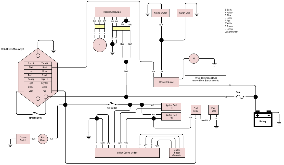 2002 Honda Civic Headlight Wiring Diagram Vlx Chopped Wiring Diagram Page 4 Shadowriders with Images 2002 Honda Civic Headlight Wiring Diagram Vlx Chopped Wiring Diagram Page 4 Shadowriders with Images
