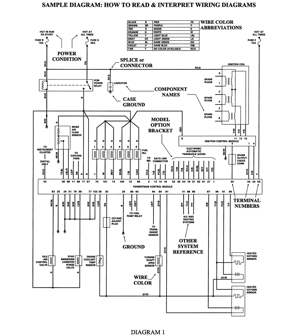 2002 Honda Vtx 1800 Wiring Diagram 44f9e5 2003 Camry Ac Wiring Diagram Wiring Library 2002 Honda Vtx 1800 Wiring Diagram 44f9e5 2003 Camry Ac Wiring Diagram Wiring Library