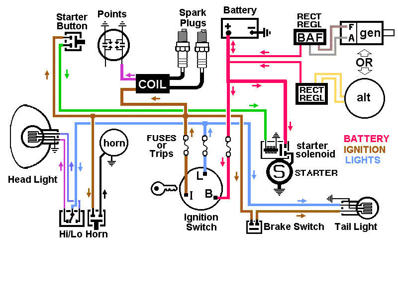 2002 Honda Vtx 1800 Wiring Diagram the Trike Shop Wiring Diagram Diagram Base Website Wiring 2002 Honda Vtx 1800 Wiring Diagram the Trike Shop Wiring Diagram Diagram Base Website Wiring