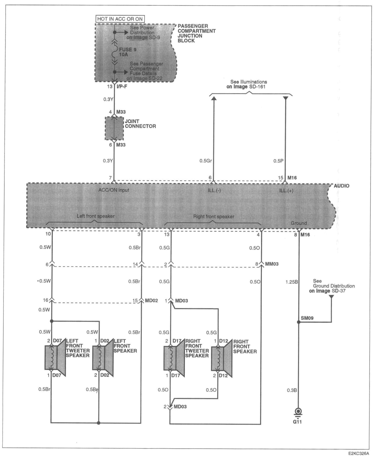 2002 Hyundai Elantra Wiring Diagram 2002 Hyundai Elantra Wiring Diagram Blog Wiring Diagram 2002 Hyundai Elantra Wiring Diagram 2002 Hyundai Elantra Wiring Diagram Blog Wiring Diagram