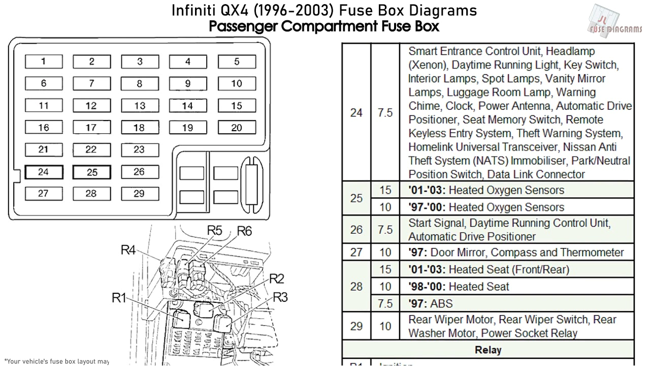 2002 Infiniti I35 Radio Wiring Diagram 2003 Infiniti I35 Fuse Box Diagram Blog Wiring Diagram 2002 Infiniti I35 Radio Wiring Diagram 2003 Infiniti I35 Fuse Box Diagram Blog Wiring Diagram