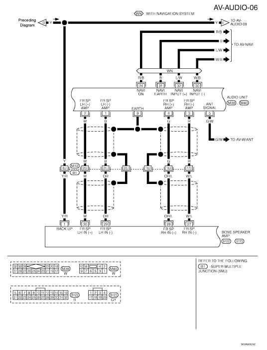 2002 Infiniti I35 Radio Wiring Diagram I Am Looking for Information On the Speaker Wires Coming