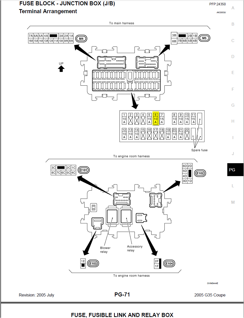 2002 Infiniti I35 Radio Wiring Diagram I35 Fuse Diagram Pro Wiring Diagram 2002 Infiniti I35 Radio Wiring Diagram I35 Fuse Diagram Pro Wiring Diagram
