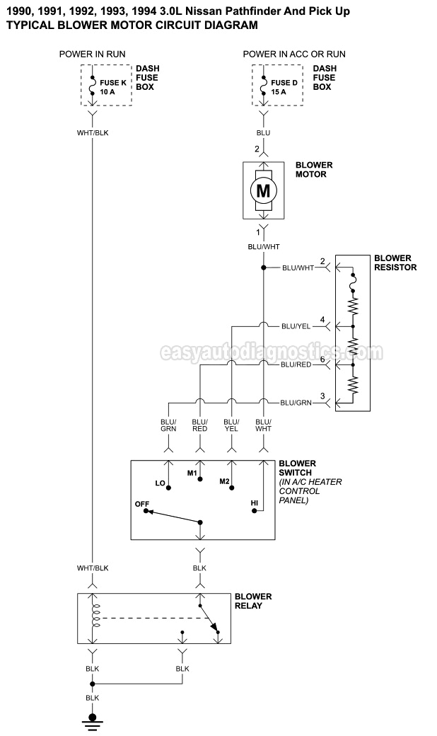 2002 Jeep Grand Cherokee Blower Motor Resistor Wiring Diagram Pathfinder Wiring Diagram for 92 Blog Wiring Diagram