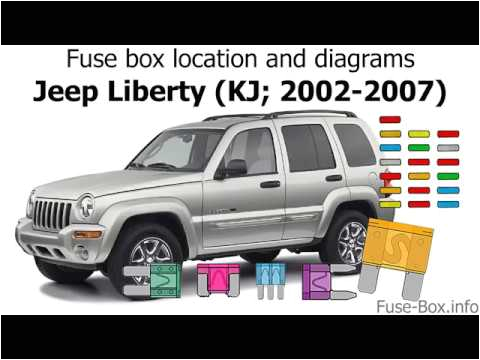 2002 Jeep Liberty Tail Light Wiring Diagram Fuse Box Location and Diagrams Jeep Liberty Kj 2002 2007 2002 Jeep Liberty Tail Light Wiring Diagram Fuse Box Location and Diagrams Jeep Liberty Kj 2002 2007
