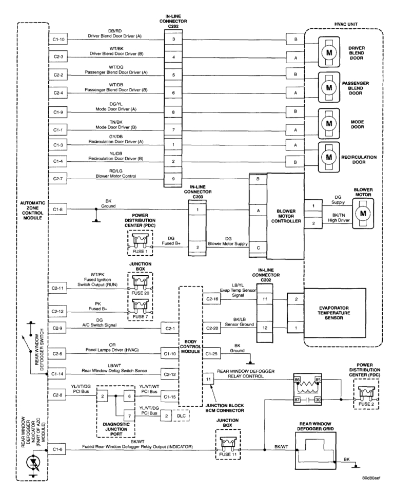 2002 Jeep Liberty Wiring Diagram 2002 Jeep Wrangler Wiring Diagram A2 Wiring Diagram 2002 Jeep Liberty Wiring Diagram 2002 Jeep Wrangler Wiring Diagram A2 Wiring Diagram