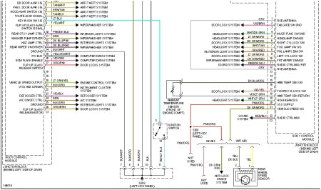 2002 Jeep Liberty Wiring Diagram Km 8843 Jeep Liberty Wiring Harness Free Diagram 2002 Jeep Liberty Wiring Diagram Km 8843 Jeep Liberty Wiring Harness Free Diagram