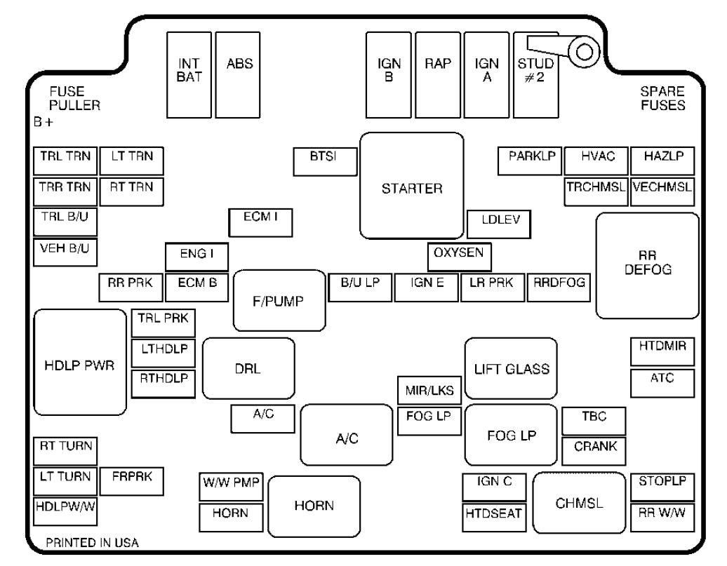 2002 Oldsmobile Bravada Stereo Wiring Diagram Nt 3153 Oldsmobile Bravada Engine Diagram Download Diagram 2002 Oldsmobile Bravada Stereo Wiring Diagram Nt 3153 Oldsmobile Bravada Engine Diagram Download Diagram
