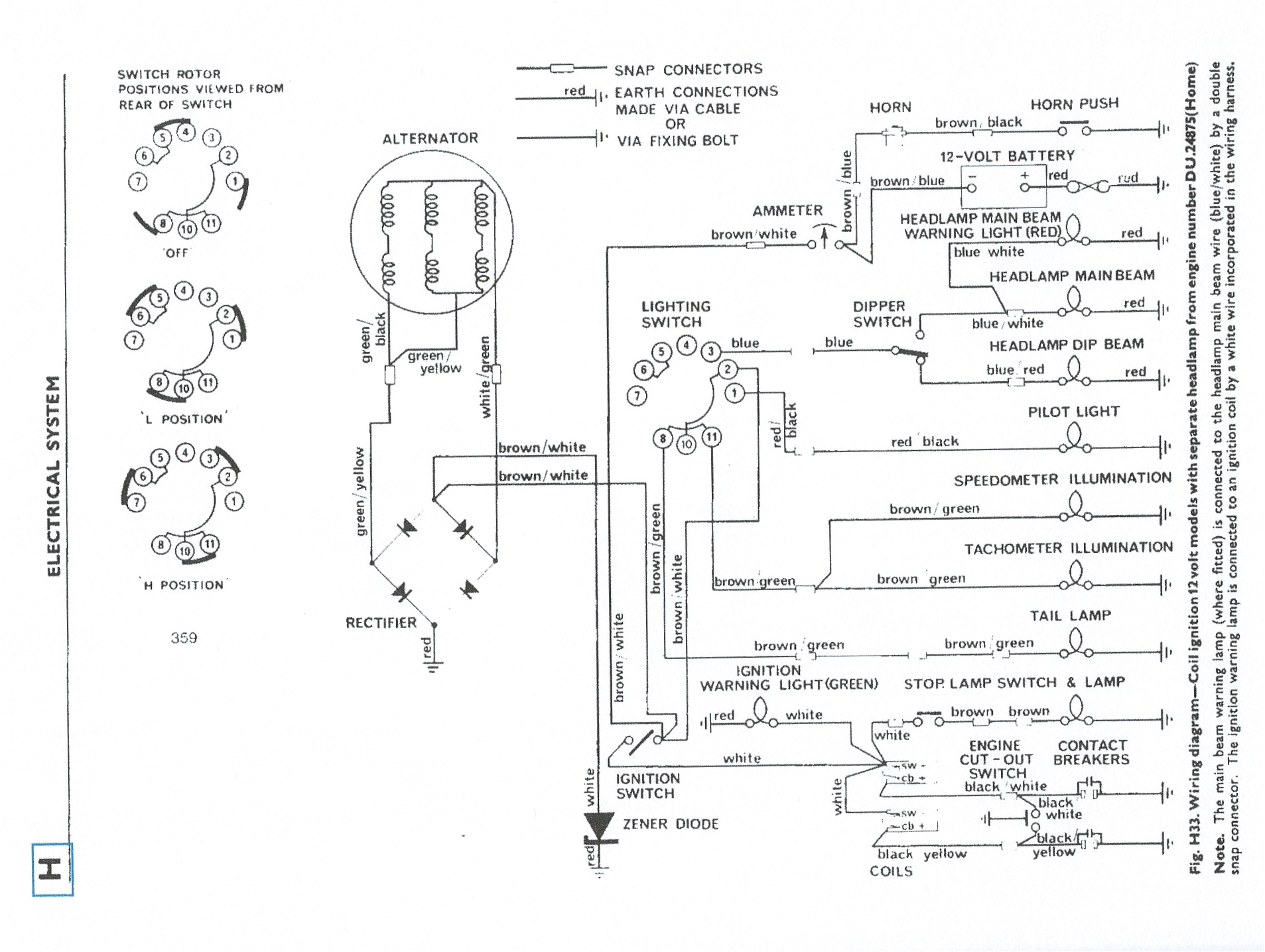 2002 Oldsmobile Bravada Stereo Wiring Diagram Tr6 Wiring Diagram Wiring Library 2002 Oldsmobile Bravada Stereo Wiring Diagram Tr6 Wiring Diagram Wiring Library