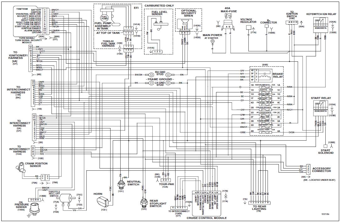 2002 Polaris Sportsman 500 Wiring Diagram 15 Best Wiring Diagram Polaris Images Diagram Polaris atv 2002 Polaris Sportsman 500 Wiring Diagram 15 Best Wiring Diagram Polaris Images Diagram Polaris atv