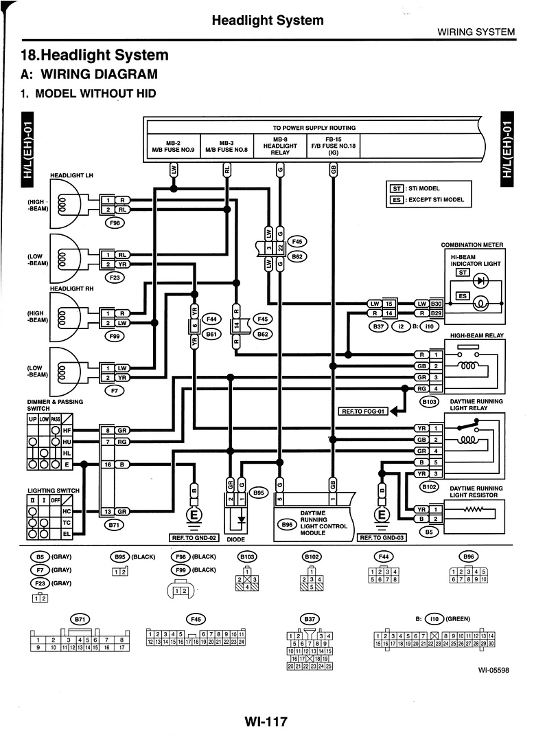 2002 Subaru forester Radio Wiring Diagram Subaru Sti Wiring Diagram Blog Wiring Diagram 2002 Subaru forester Radio Wiring Diagram Subaru Sti Wiring Diagram Blog Wiring Diagram