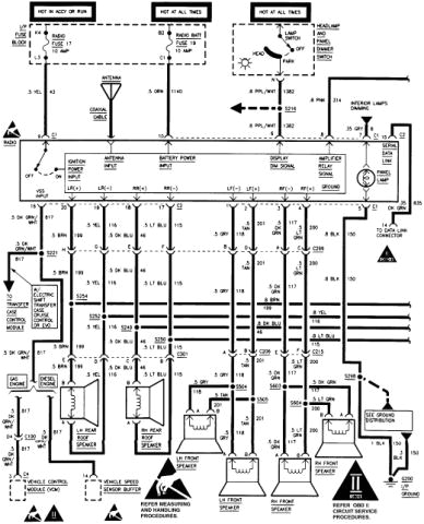 2002 Suburban Radio Wiring Harness Diagram Radio Wiring Help Keju Manna21 Immofux Freiburg De