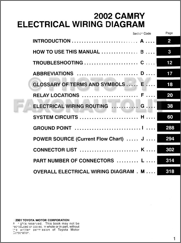 2002 toyota Camry Radio Wiring Diagram Ar 2139 2002 toyota Camry Diagram Schematic Wiring