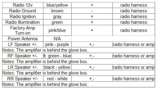 2002 toyota Camry Xle Radio Wiring Diagram Ar 2139 2002 toyota Camry Diagram Schematic Wiring 2002 toyota Camry Xle Radio Wiring Diagram Ar 2139 2002 toyota Camry Diagram Schematic Wiring