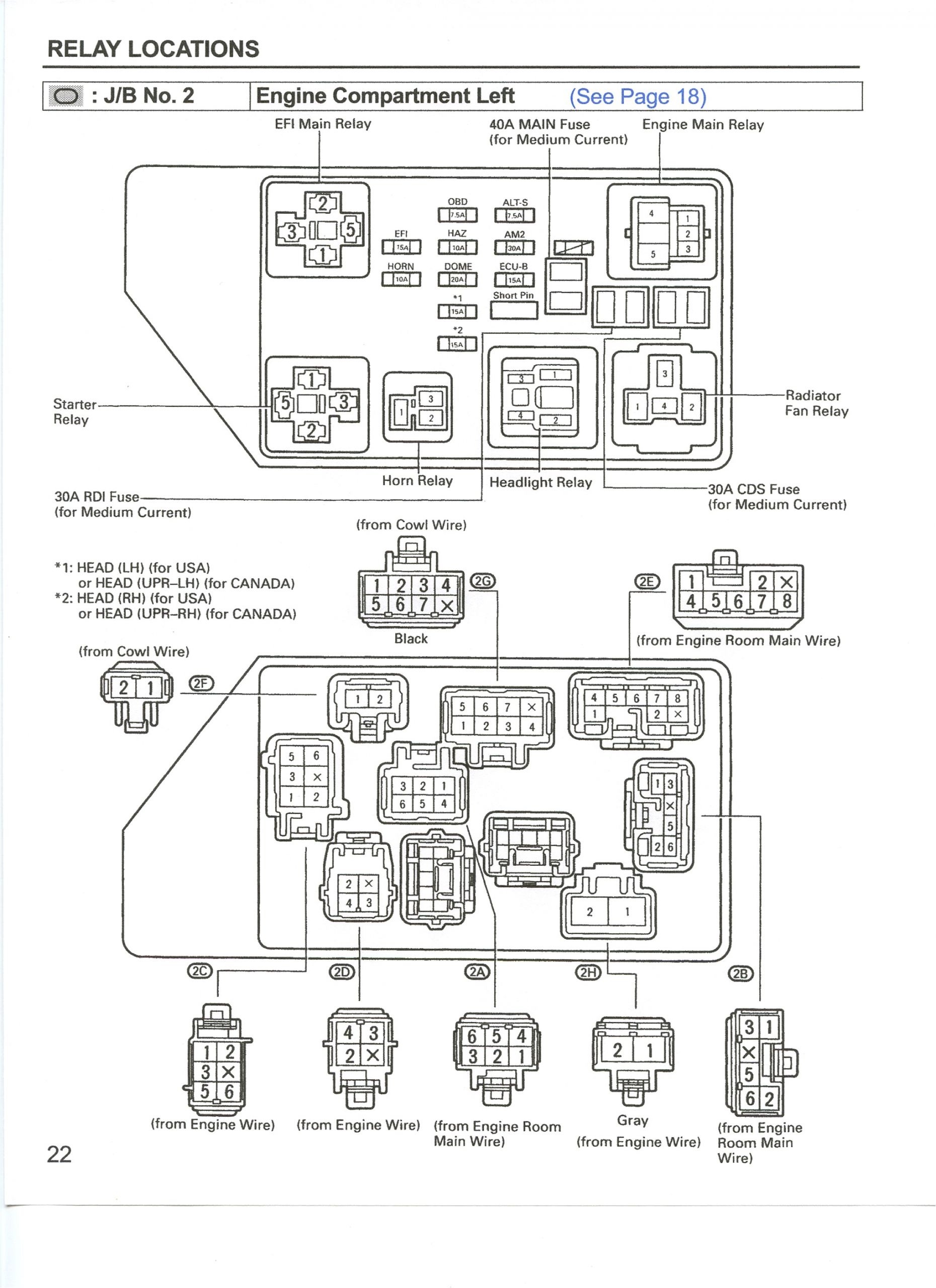 2002 toyota Celica Wiring Diagram 2000 Celica Fuse Box Diagram Wiring Diagram