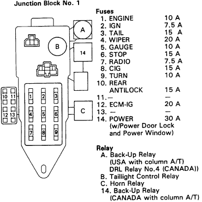 2002 toyota Celica Wiring Diagram 2000 Celica Fuse Box Diagram Wiring Diagram 2002 toyota Celica Wiring Diagram 2000 Celica Fuse Box Diagram Wiring Diagram