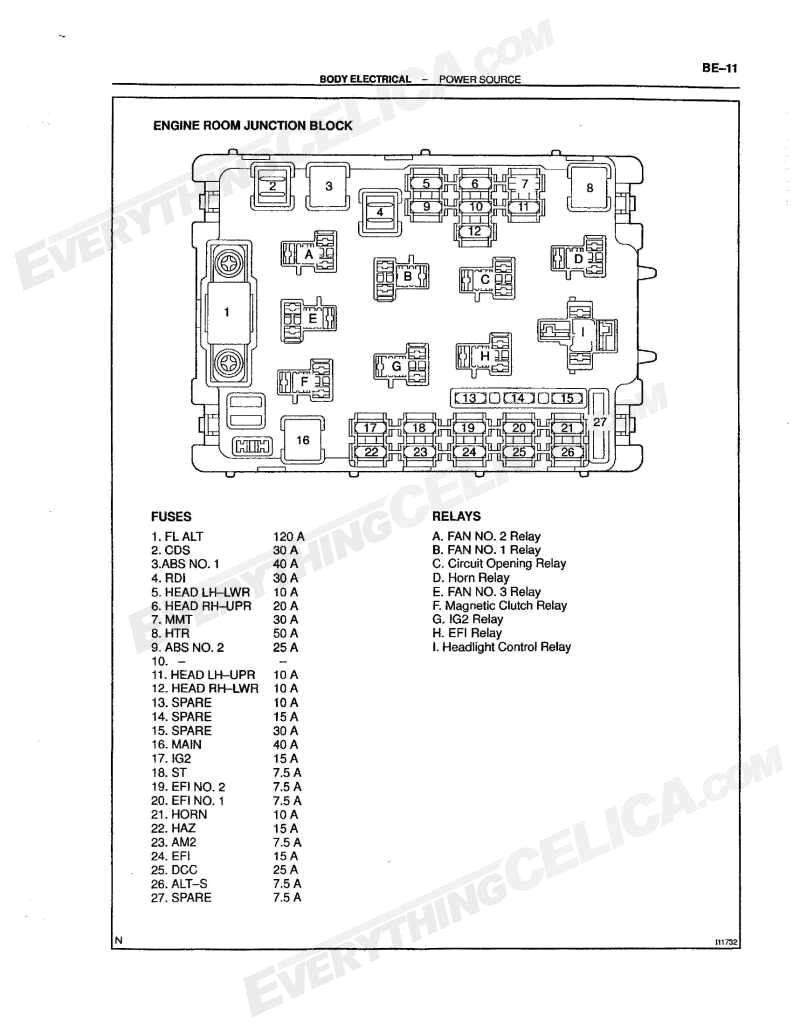 2002 toyota Celica Wiring Diagram 2000 Celica Fuse Box Diagram Wiring Diagram