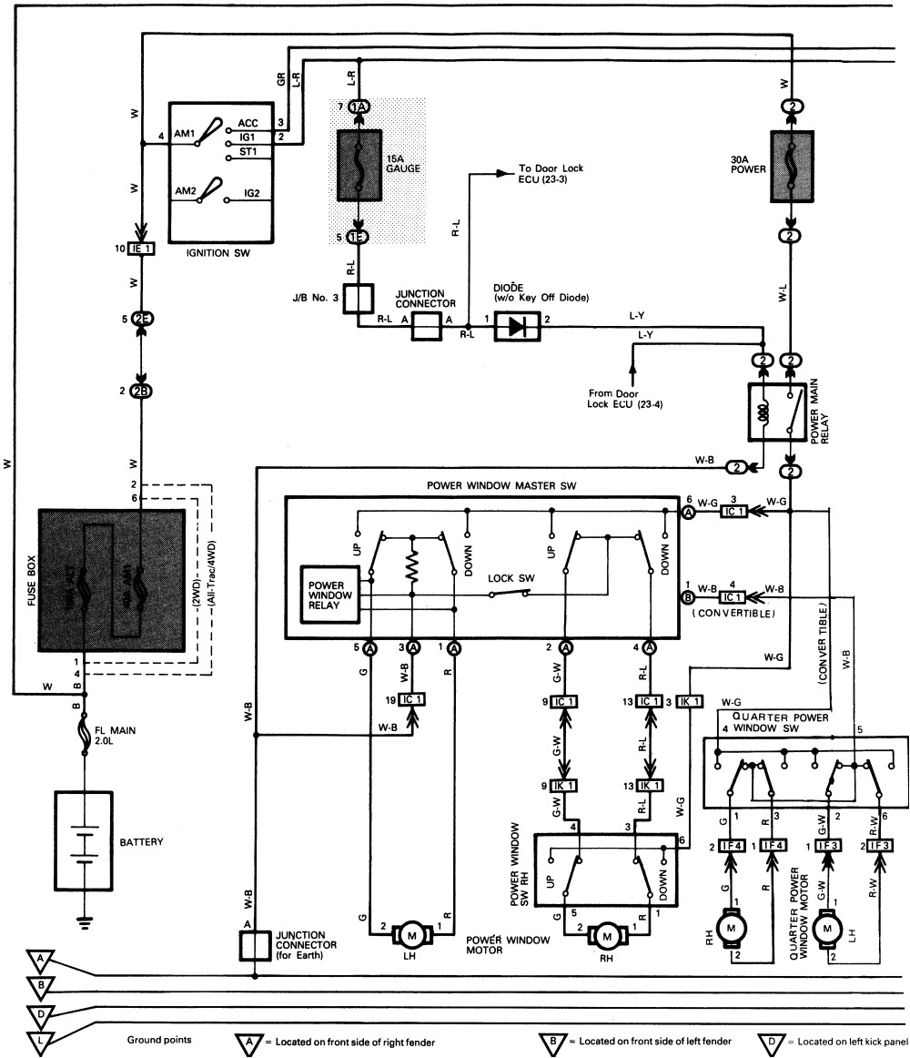 2002 toyota Celica Wiring Diagram 6fcc Skoda Fabia Central Locking Wiring Diagram Wiring 2002 toyota Celica Wiring Diagram 6fcc Skoda Fabia Central Locking Wiring Diagram Wiring