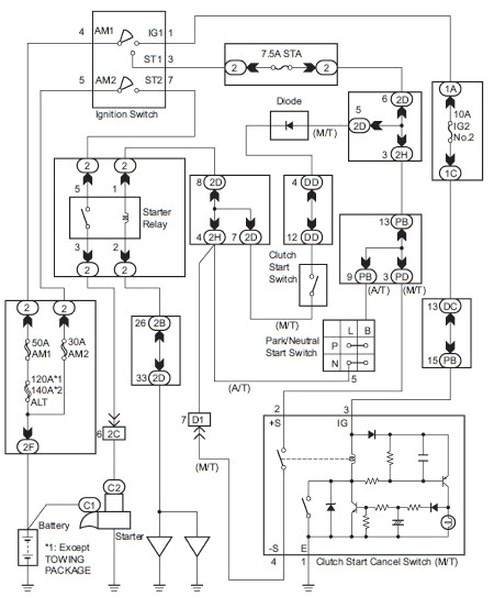 2002 toyota Tacoma Wiring Diagram Pdf Diagram toyota Tacoma Electrical Wiring Diagram Full