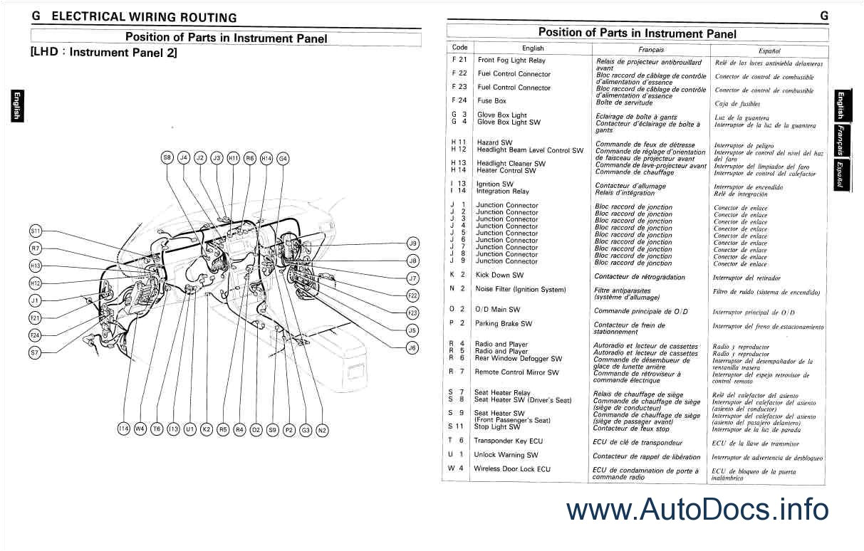 2002 toyota Tacoma Wiring Diagram Pdf Ww 5504 toyota Carina E Wiring Diagram Wiring Diagram