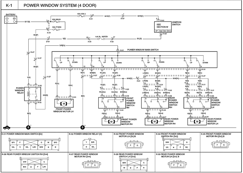 2003 Buick Rendezvous Stereo Wiring Diagram Buick Rendezvous Window Wiring Diagram Diagram Base Website 2003 Buick Rendezvous Stereo Wiring Diagram Buick Rendezvous Window Wiring Diagram Diagram Base Website
